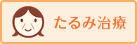たるみ治療